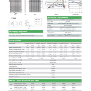 Tấm pin năng lượng mặt trời 545-565W – Jinko Tiger Pro