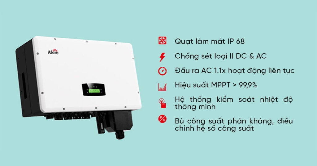Biến tần 3 pha 30-60kw - Afore