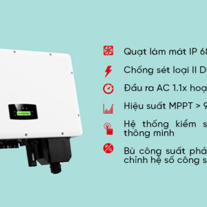 Biến tần 3 pha 30-60kw - Afore