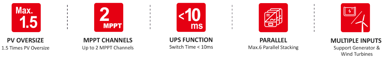 bien_tan_hoa_luoi_mot_pha_cong_suat_3-6_kw__1__45c36d5c174b45e9a9c9150842336527 Biến tần hòa lưới một pha công suất 3-6 kW