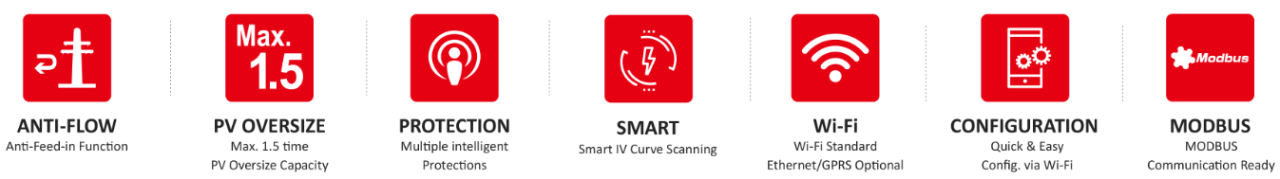 Biến tần hòa lưới một pha công suất 7-10 kW