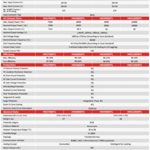 single phase inverter 7-10kw (1)