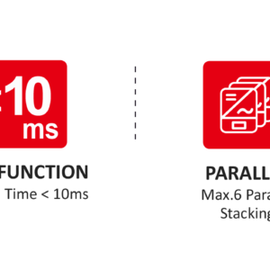 Biến tần hybrid chia pha 3-9.6kw