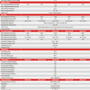 Single phase hybrid inverter 4-6kw plus series (2)