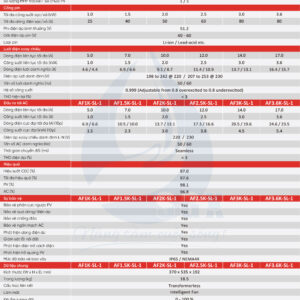 Biến tần hybrid 1 pha 1-6kw - Afore
