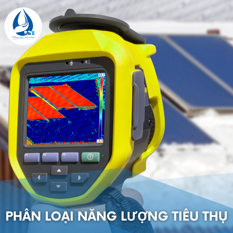 Phân Loại Năng Lượng Tiêu Thụ Phân Loại Năng Lượng Tiêu Thụ