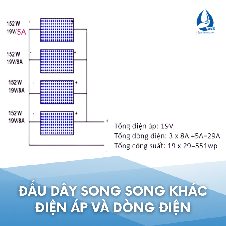 dau day song song khac dien ap va dong dien